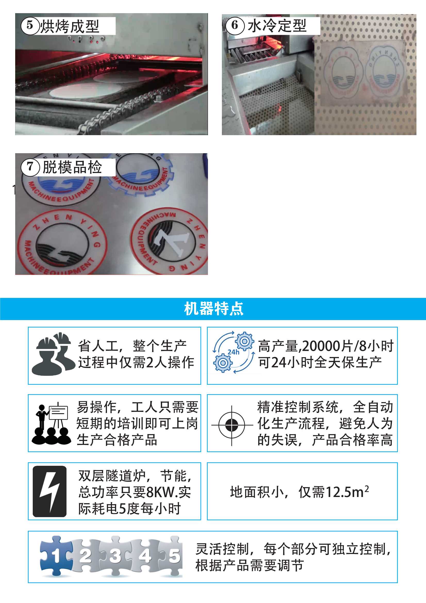 PVC滴塑點膠機