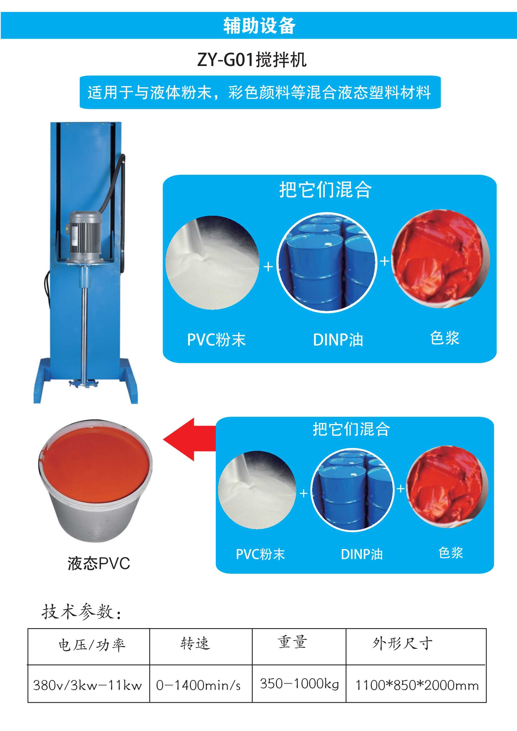 PVC商標點膠機