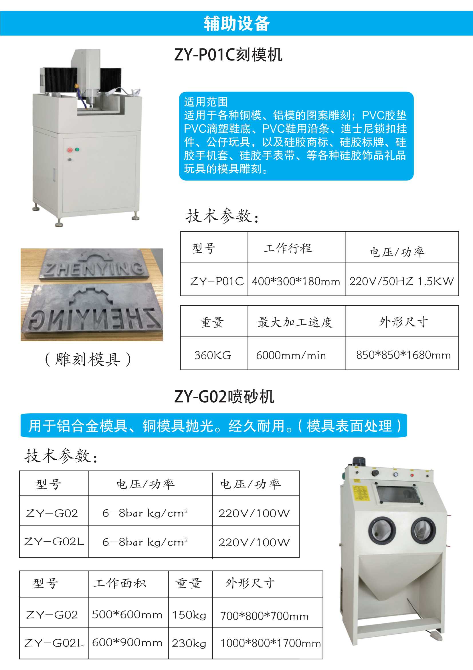 PVC滴膠機