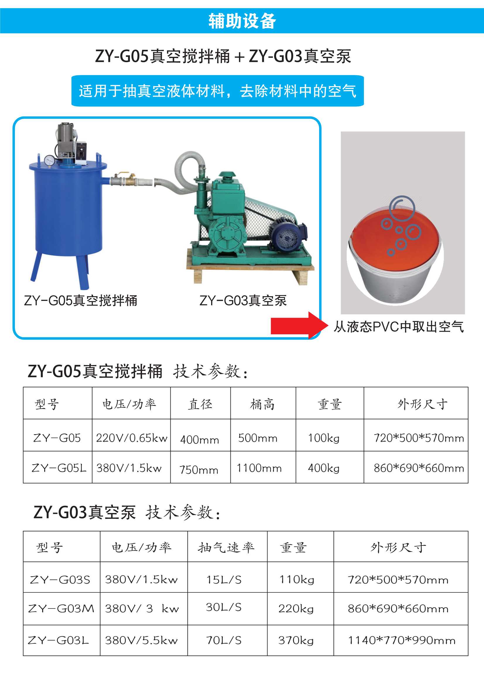 PVC軟膠腳墊生產(chǎn)線設(shè)備